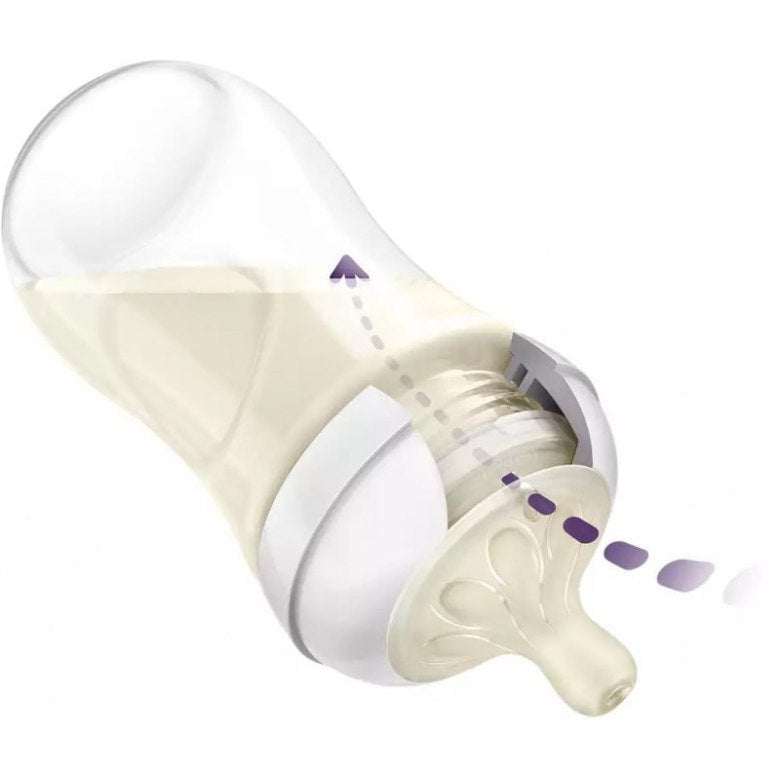 Philips Avent Responsywna butelka Natural 260 ml AVSCY903/01